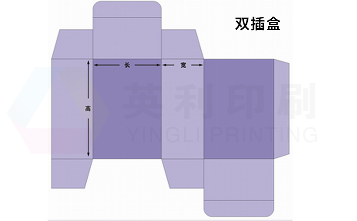 双插盒和扣底盒的区别(图1)